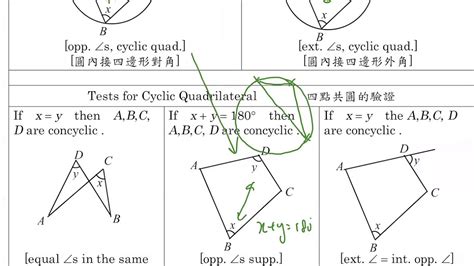 圓形物體|【圓的基本性質】Basic Properties of Circles